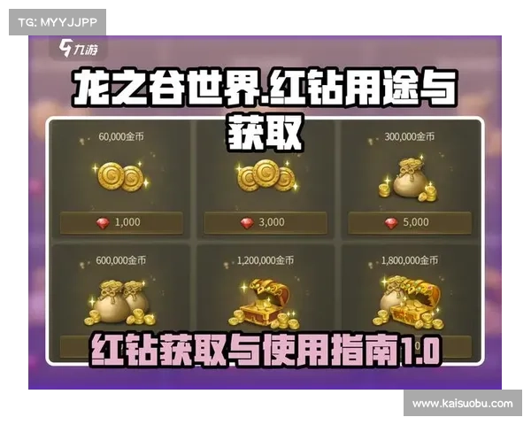 提升你的龙之谷游戏体验:7个实用建议 提升你的龙之谷游戏体验:7个实用建议