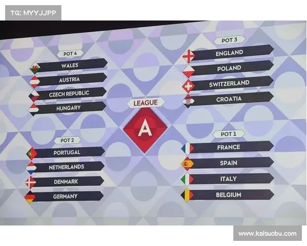 2023欧国联全赛程深度指南这些关键比赛日期务必关注重要看点