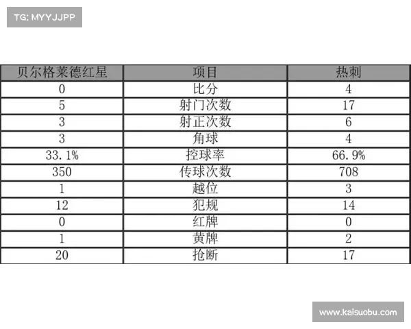 全方位深入解析洛塞尔索技术特点与职业发展轨迹的综合评估式报告