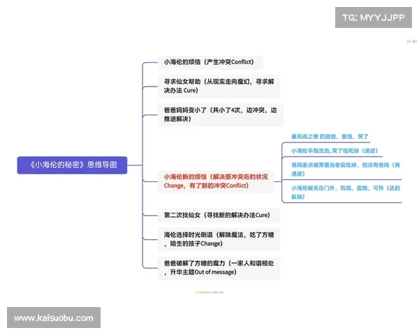 深入探究波尔蒂足球俱乐部多样名称及其历史渊源与背后文化脉络呈现