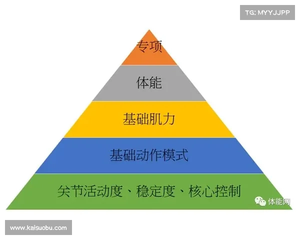 如何系统分析输球原因并制定针对性的改进策略以提升整体竞技水平